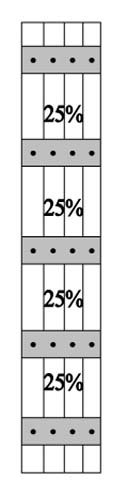 BB6 25% - 25% - 25% - 25% Split +$40.00